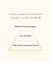 AHRES（アーレス）の「【数量限定】サウンド スキン パフューム #ジン