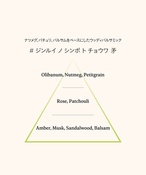 数量限定】サウンド スキン パフューム #ジンルイノシンポ