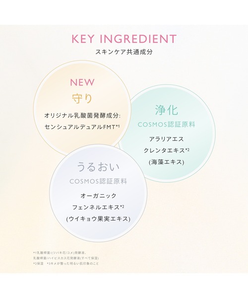 SNIDEL BEAUTY（スナイデル ビューティ）の「SNIDEL BEAUTY / クレイ ピール ウォッシュ（フェイススクラブ/ピーリング・レディース・その他・FREE）」の7枚目の写真