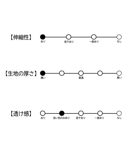 ANAP（アナップ）の「シャーリングブラトップ（チューブトップ・レディース・ブラック/ホワイト・FREE）」の9枚目の写真