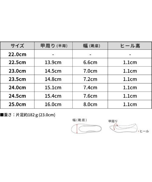 SESTO(セスト)の「かかとが踏める2Wayポインテッドトゥメリージェーンパンプス(パンプス・レディース・ブラック/ドット/チェック・22.5cm/23.0cm/23.5cm/24.0cm/24.5cm/25.0cm)」の15枚目の写真