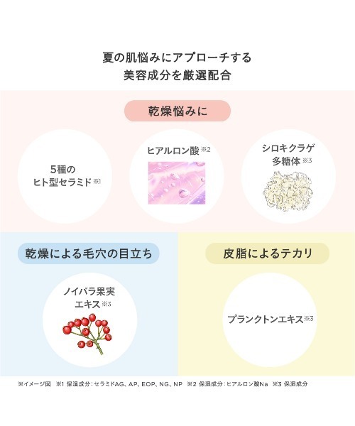ETVOS(エトヴォス)の「ミネラルUVシルキーフィットプライマー リミテッドキット(コスメキット/ギフトセット・レディース・その他・FREE)」の14枚目の写真