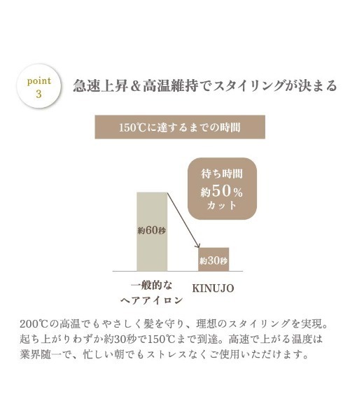 KINUJO（キヌージョ）の「絹女～KINUJO～ CURL IRON キヌージョ カールアイロン（美容器具・レディース・ホワイト・32mm/28mm）」の11枚目の写真