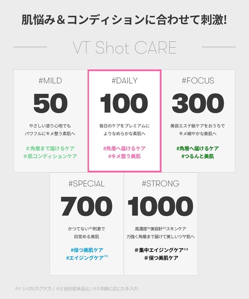 VT（ブイティー）の「VT リードルショット 100（美容液/オイル/クリーム・レディース・その他・FREE）」の17枚目の写真