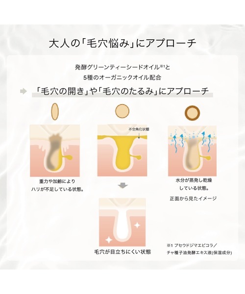 F ORGANICS（エッフェオーガニック）の「F ORGANICS / ディープモイスチャー　スキンオイル（美容液/オイル/クリーム・レディース・その他・FREE）」の2枚目の写真