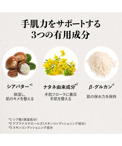 L'OCCITANE(ロクシタン)の「シア ハンドクリーム 75mL ギフトBOX入り(ハンドケア/ハンドクリーム・メンズ・その他・FREE)」の6枚目の写真