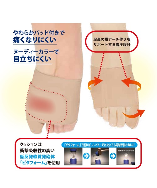 母趾サポーター 外反母趾対策 極薄 肌色 スニーカー パンプス