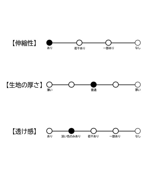 ANAP(アナップ)の「クロップドタイトTシャツ(Tシャツ/カットソー・レディース・ホワイト/ブラック/グレイッシュベージュ/ブラウン/ピンク/ブルー・FREE)」の21枚目の写真