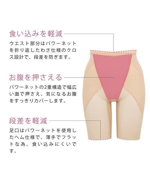 BRADELIS NEWYORK(ブラデリスニューヨーク)の「ブラデリス シェイプガードル 補整下着 補正下着(ショーツ・レディース・ブラック/ナチュラル・S/M/L/LL)」の8枚目の写真
