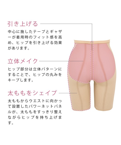 BRADELIS NEWYORK(ブラデリスニューヨーク)の「ブラデリス シェイプガードル 補整下着 補正下着(ショーツ・レディース・ブラック/ナチュラル・S/M/L/LL)」の3枚目の写真