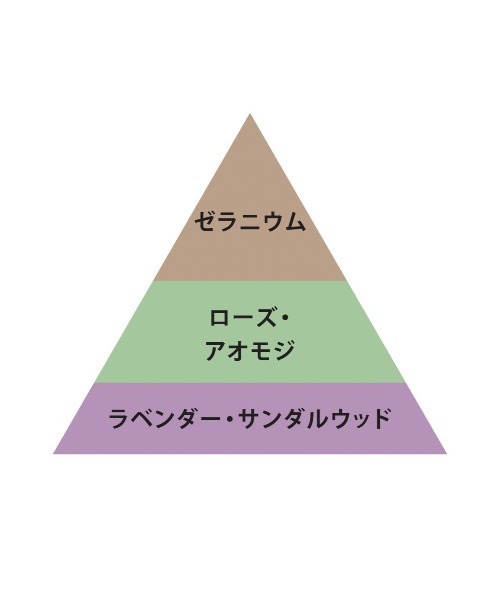 O SKIN & HAIR（オースキンアンドヘア）の「オー・オイル モイスト 50ml〈ブラック〉（ヘアオイル/ヘアミルク・レディース・その他・FREE）」の14枚目の写真