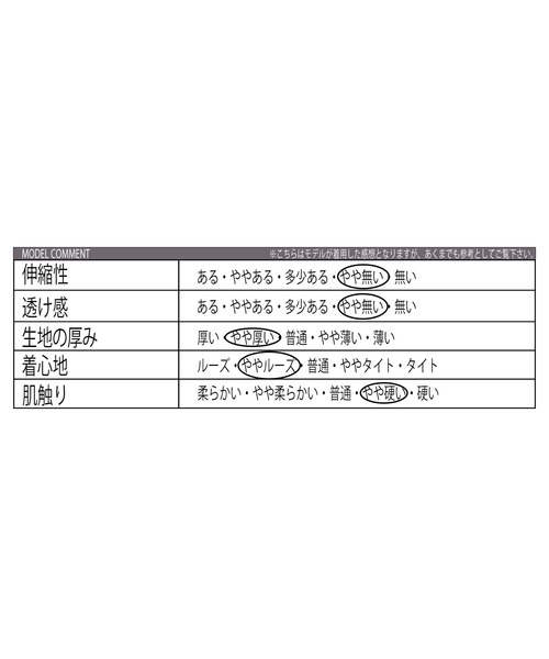 THRASHER（スラッシャー）の「THRASHER　デニムペインターハーフパンツ（デニムパンツ・メンズ・ブラック/インディゴブルー/サックスブルー/ブルー系その他/ブラック系その他/ライトブルー・X-LARGE/MEDIUM/LARGE）」の8枚目の写真