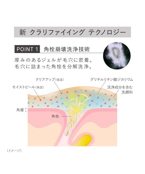 エスト クラリファイイング ジェルウォッシュ MED 【医薬部外品