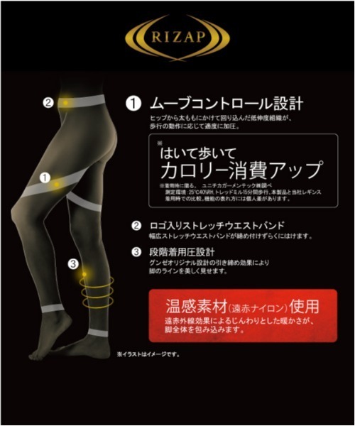 RIZAP（ライザップ）の「RIZAP/ライザップ　着圧レギンス 10分丈　はいて歩いてカロリー消費アップ　ウォームタイプ（レギンス/スパッツ・レディース・ブラック・M～Ｌ/L～LL）」の5枚目の写真