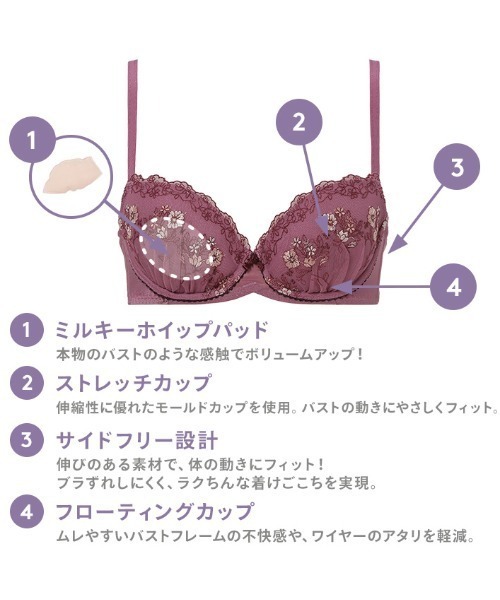 はぐくみ液体ミルク / 健康食品・サプリメントなら森永乳業 通信