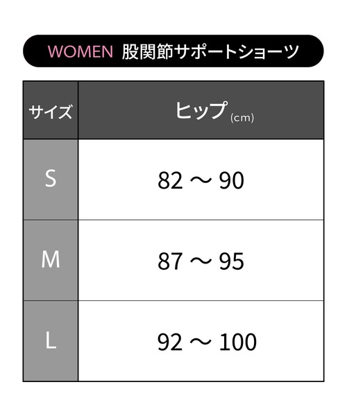 CW-X（シーダブリューエックス）の「「大谷翔平愛用モデル」　股関節サポート　スパッツ　2分丈（レギンス/スパッツ・レディース・ブラック/グレー系その他・M/L/S）」の3枚目の写真