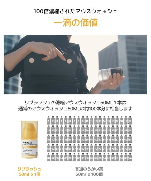 Re:Brush(リブラッシュ)の「Re:brush 濃縮マウスウォッシュ 50mL(オーラルケア/歯磨きグッズ・レディース・クローブ/ユズ・FREE)」の3枚目の写真
