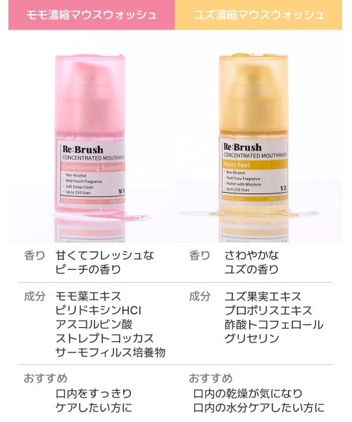 Re:Brush(リブラッシュ)の「Re:brush 濃縮マウスウォッシュ 50mL(オーラルケア/歯磨きグッズ・レディース・クローブ/ユズ・FREE)」の5枚目の写真