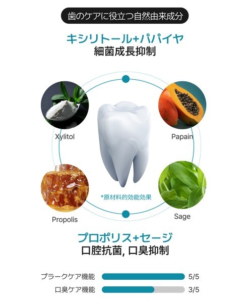 Re:Brush(リブラッシュ)の「Re:brush 濃縮マウスウォッシュ 50mL(オーラルケア/歯磨きグッズ・レディース・クローブ/ユズ・FREE)」の10枚目の写真