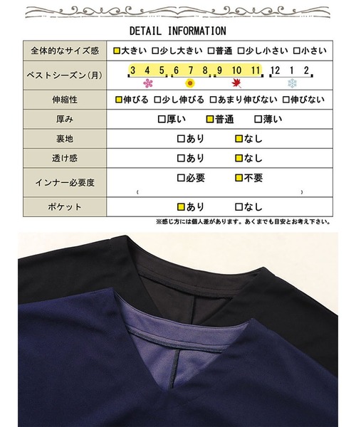 GOLDJAPAN(ゴールドジャパン)の「裾ドロストVネックワンピース【大きいサイズ対応】(ワンピース・レディース・ネイビー/ブラック・5L/4L/3L/LL)」の20枚目の写真