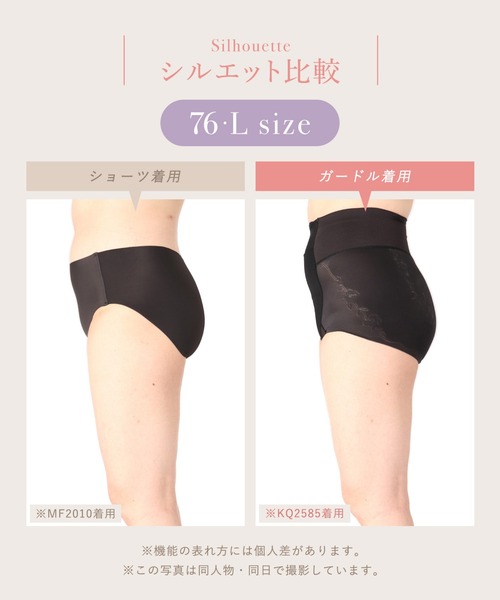 楽天市場】20%OFF ワコール Wacoal Wing ウイング ハミデンヌ