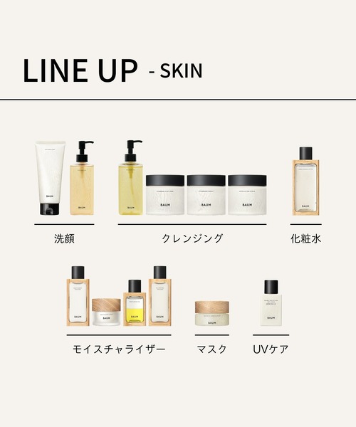 BAUM リフレッシング ボディコロン （アクアティック グリーン