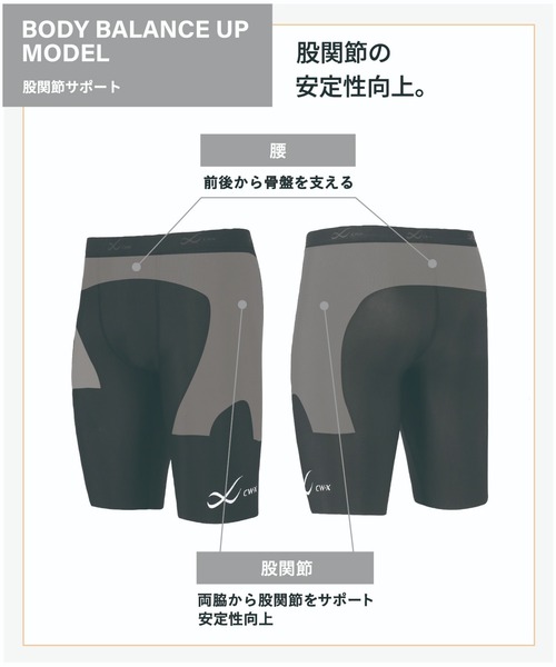 CW-X（シーダブリューエックス）の「「大谷翔平愛用モデル・撮影着用品番」　股関節サポート　タイツ　5分丈（レギンス/スパッツ・メンズ・ブラック・3L）」の7枚目の写真
