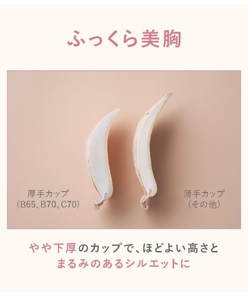 シリーズ累計287万枚突破※！大ヒット総レースブラ】【ラクな着け