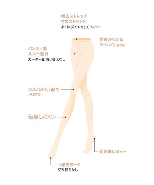 GUNZE（グンゼ）の「SABRINA/サブリナ 伝線しにくい ストッキング Through/スルー（タイツ/ストッキング・レディース・ナチュラル/ブラック/ブラウン系その他/ベージュ系その他4/ベージュ系その他/ライトベージュ/ブラウン系その他2/ベージュ系その他5・M～Ｌ/L～LL）」の13枚目の写真