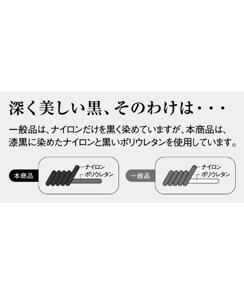 GUNZE（グンゼ）の「SABRINA/サブリナ 伝線しにくい シアータイツ　25デニール（タイツ/ストッキング・レディース・ブラック・M～Ｌ/L～LL）」の5枚目の写真