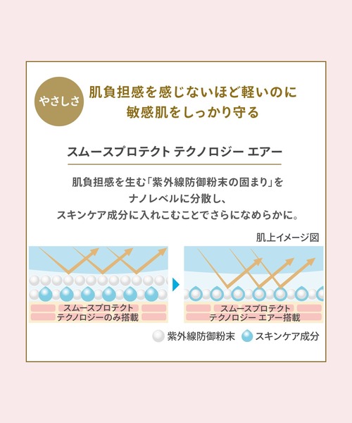 アネッサ パーフェクトUV マイルドミルク パーフェクトUV マイルドミルク NA｜アネッサ（ANESSA）ブランド