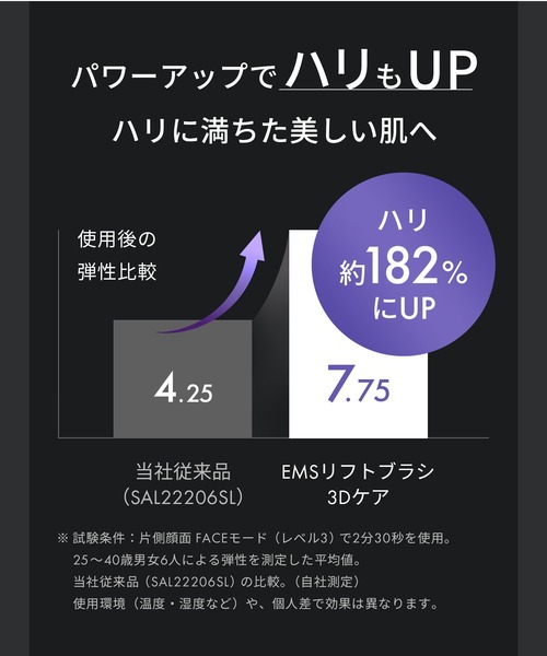 SALONIA(サロニア)の「SALONIA サロニア EMSリフトブラシ 3Dケア SAL24305BK(美容器具・レディース・ブラック・ONE SIZE)」の5枚目の写真