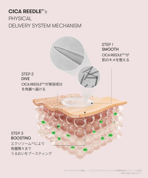 週末値下★新品★モリーズプロMORRY'S★3フェイスマスクバームセット 楽天市場】モリーズプロ 3Dフェイスマスク バームセット 30ml 7