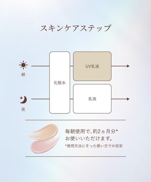ELIXIR(エリクシール)の「エリクシール シュペリエル デーケアレボリューション トーンアップ(乳液・レディース・ベビーピンク/ピュアベージュ・フリ-)」の10枚目の写真