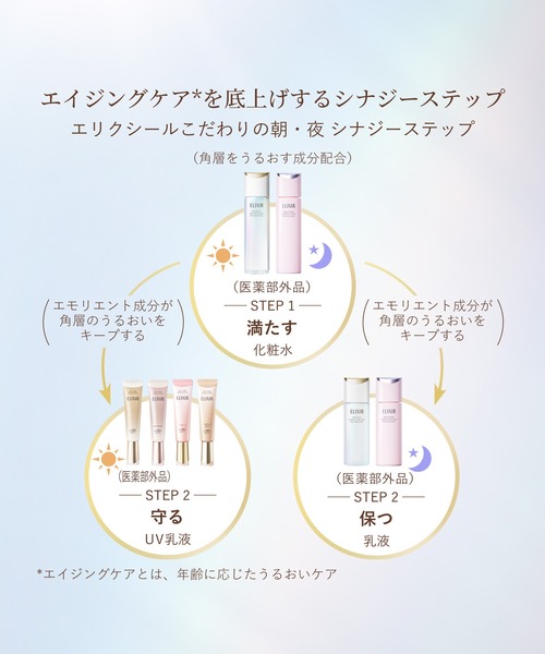 エリクシール シュペリエル デーケアレボリューション トーンアップ
