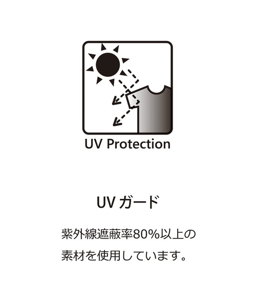 McGREGOR（マックレガー）の「【UVカット】リネン調ロングカーディガン（カーディガン/ボレロ・レディース・サンドグレー/ピンク/ネイビー・M/L）」の17枚目の写真
