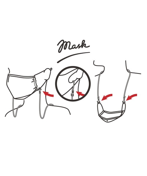 PHINGERIN（フィンガリン）の「PHINGERIN MASK CABLE (PD-202-NA-091)（マスク・メンズ・クリア・FREE）」の3枚目の写真