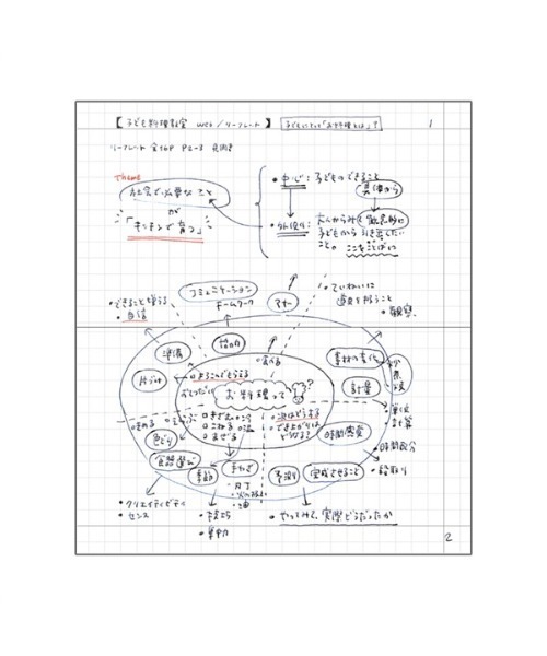 EDiT（エディット）の「EDiT 手帳用紙を使った小さな方眼ノート・B7変型・PVCカバー付き（手帳/メモ帳・レディース・ホワイト/ブラック/ベージュ/パープル/レッド/ピンク/イエロー/グリーン/ロイヤルブルー/クリア・FREE）」の14枚目の写真