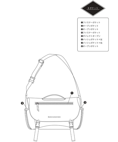 BARNYARDSTORM（バンヤードストーム）の「BARNYARDSTORM / キレイめメッセンジャーBAG（ショルダーバッグ・レディース・キャメル/ブラック・FREE）」の21枚目の写真