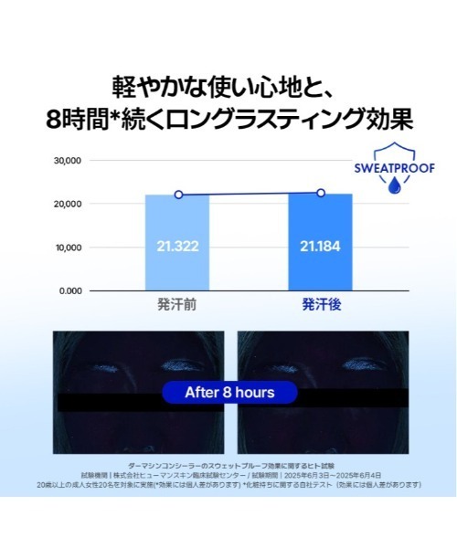 23years old(トゥエンティスリーイヤーズオールド)の「ダーマシンコンシーラー(コンシーラー・レディース・2 ナチュラルベージュ/1 グローベージュ/0.2P トーンアップベージュ/0.2N バニラベージュ/0.5 ピンクベージュ/1.5 ヌードベージュ・FREE)」の13枚目の写真