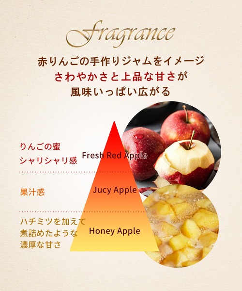 ハウス オブ ローゼ(ハウス オブ ローゼ)の「ハウスオブローゼ / ボディクリーム AP n (アップルコンフィチュールの香り)(ボディケア/ボディクリーム・レディース・その他・FREE)」の7枚目の写真