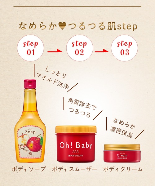 ハウス オブ ローゼ(ハウス オブ ローゼ)の「ハウスオブローゼ / ボディクリーム AP n (アップルコンフィチュールの香り)(ボディケア/ボディクリーム・レディース・その他・FREE)」の4枚目の写真