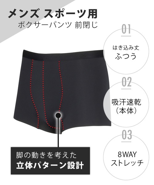 メンズ スポーツショーツ（ボクサーパンツ）｜CW-X（シーダブリュー