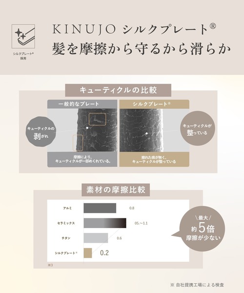 KINUJO（キヌージョ）の「KINUJO MINI IRON -deux-（美容器具・レディース・ホワイト・FREE）」の17枚目の写真