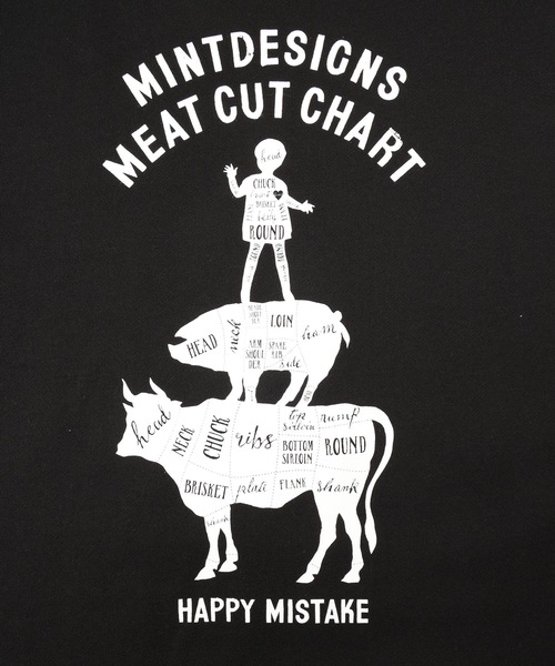 mintdesigns（ミントデザインズ）の「MEAT CHART SWEAT（スウェット・レディース・ブラック/グレー・5/2）」の10枚目の写真