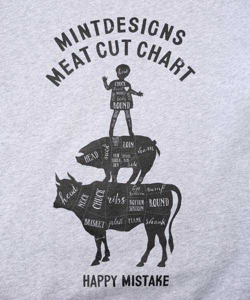 mintdesigns（ミントデザインズ）の「MEAT CHART SWEAT（スウェット・レディース・ブラック/グレー・5/2）」の6枚目の写真