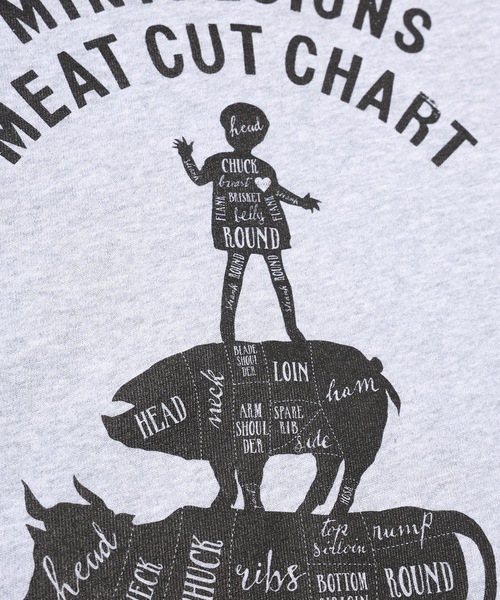 mintdesigns（ミントデザインズ）の「MEAT CHART SWEAT（スウェット・レディース・ブラック/グレー・5/2）」の5枚目の写真