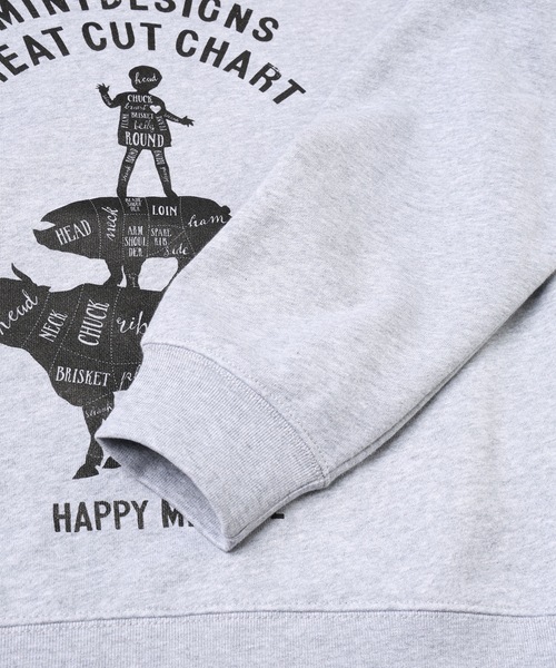 mintdesigns（ミントデザインズ）の「MEAT CHART SWEAT（スウェット・レディース・ブラック/グレー・5/2）」の3枚目の写真