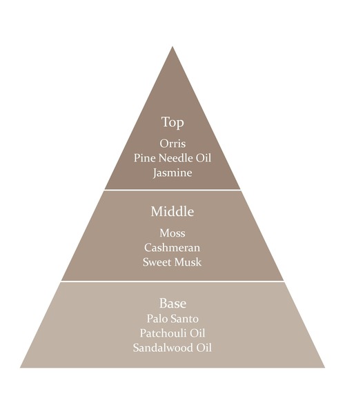 オードゥパルファム（香水）｜hince（ヒンス）のファッション通販