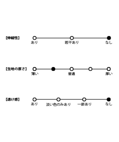 Alluge(アルージュ)の「センタープレスパンツ(その他パンツ・レディース・ピンク・FREE)」の5枚目の写真
